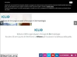 Sites similar to iclid.it