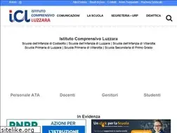 Sites similar to icluzzara.edu.it