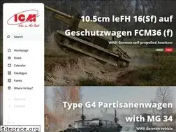 Sites similar to icm.com.ua