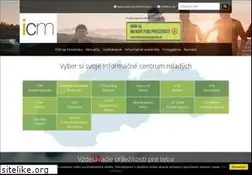 Sites similar to icm.sk
