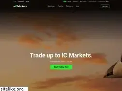 Sites similar to icmarket.live