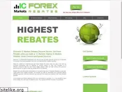 Sites similar to icmarketsforexrebates.com