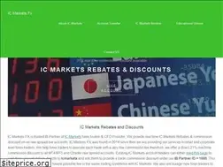 Sites similar to icmarketsfx.com