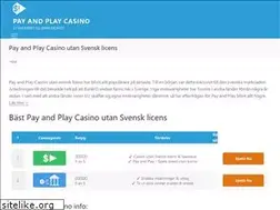 Sites similar to icmc2018.org