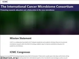 Sites similar to icmconsortium.org