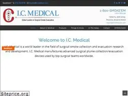 Sites similar to icmedical.com