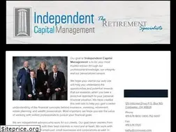 Sites similar to icminvest.com