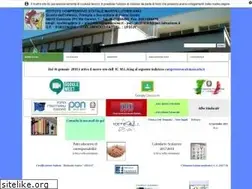 Sites similar to icmlking.it