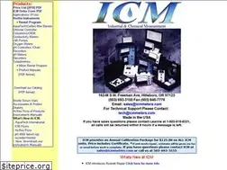 Sites similar to icmmeters.com