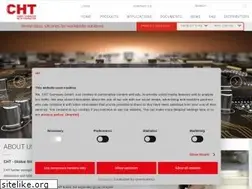 Sites similar to icmproducts.com