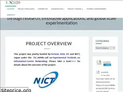 Sites similar to icn2020.org