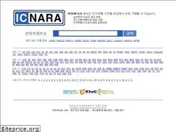 Sites similar to icnara.com