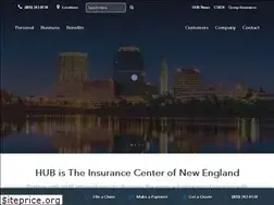 Sites similar to icne.com