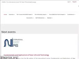Sites similar to icnirs.org