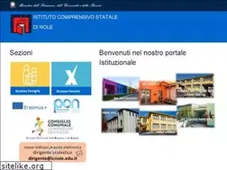 Sites similar to icnole.edu.it