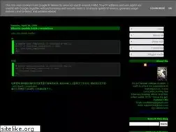 Sites similar to icnpunk.blogspot.com