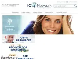 Sites similar to icnsales.com