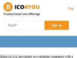 Sites similar to ico4you.com