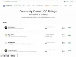 Sites similar to icobliss.com