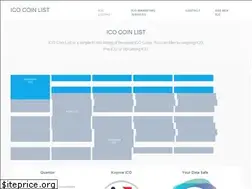 Sites similar to icocoinlist.com