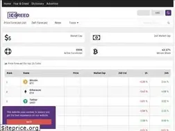 Sites similar to icocreed.com