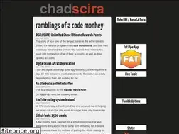 Sites similar to icodeforlove.com