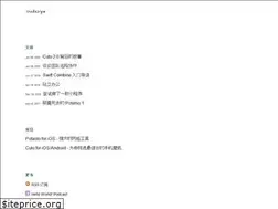 Sites similar to icodesign.me