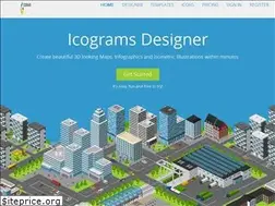 Sites similar to icograms.com