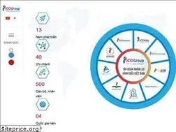 Sites similar to icogroup.vn