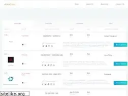 Sites similar to icoguide.com