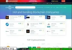 Sites similar to icoholder.com