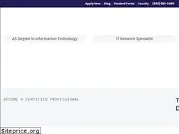 Sites similar to icohs.edu