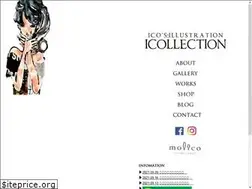 Sites similar to icollection.me