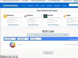 Sites similar to icomarkets.com