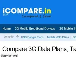 Sites similar to icompare.in