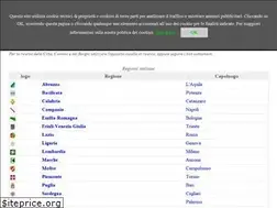 Sites similar to icomuni-italiani.it