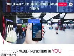 Sites similar to icon.com.mt