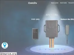 Sites similar to iconcox.com