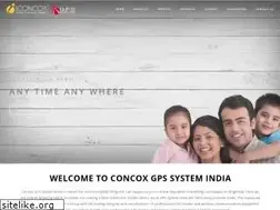 Sites similar to iconcox.in
