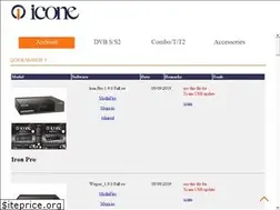 Sites similar to icone.bz