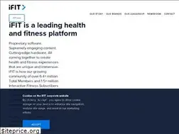 Sites similar to iconfitness.co