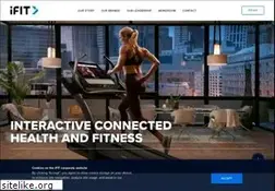 Sites similar to iconfitness.com