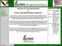 Sites similar to iconicspkrs.com