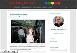 Sites similar to iconnectdots.com