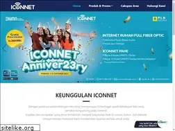 Sites similar to iconnet.id