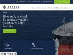 Sites similar to iconova.net