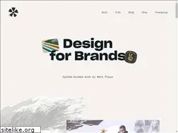 Sites similar to iconsnowskates.com