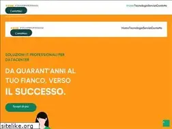 Sites similar to iconsulting.it