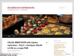 Sites similar to icookservers.blog