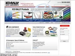 Sites similar to icorally.com